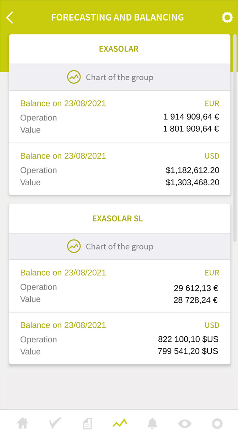 Mobile capture forecast balances 2