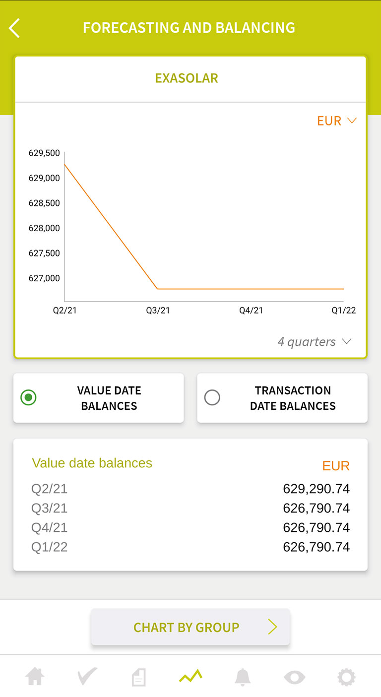 Mobile capture forecast balances