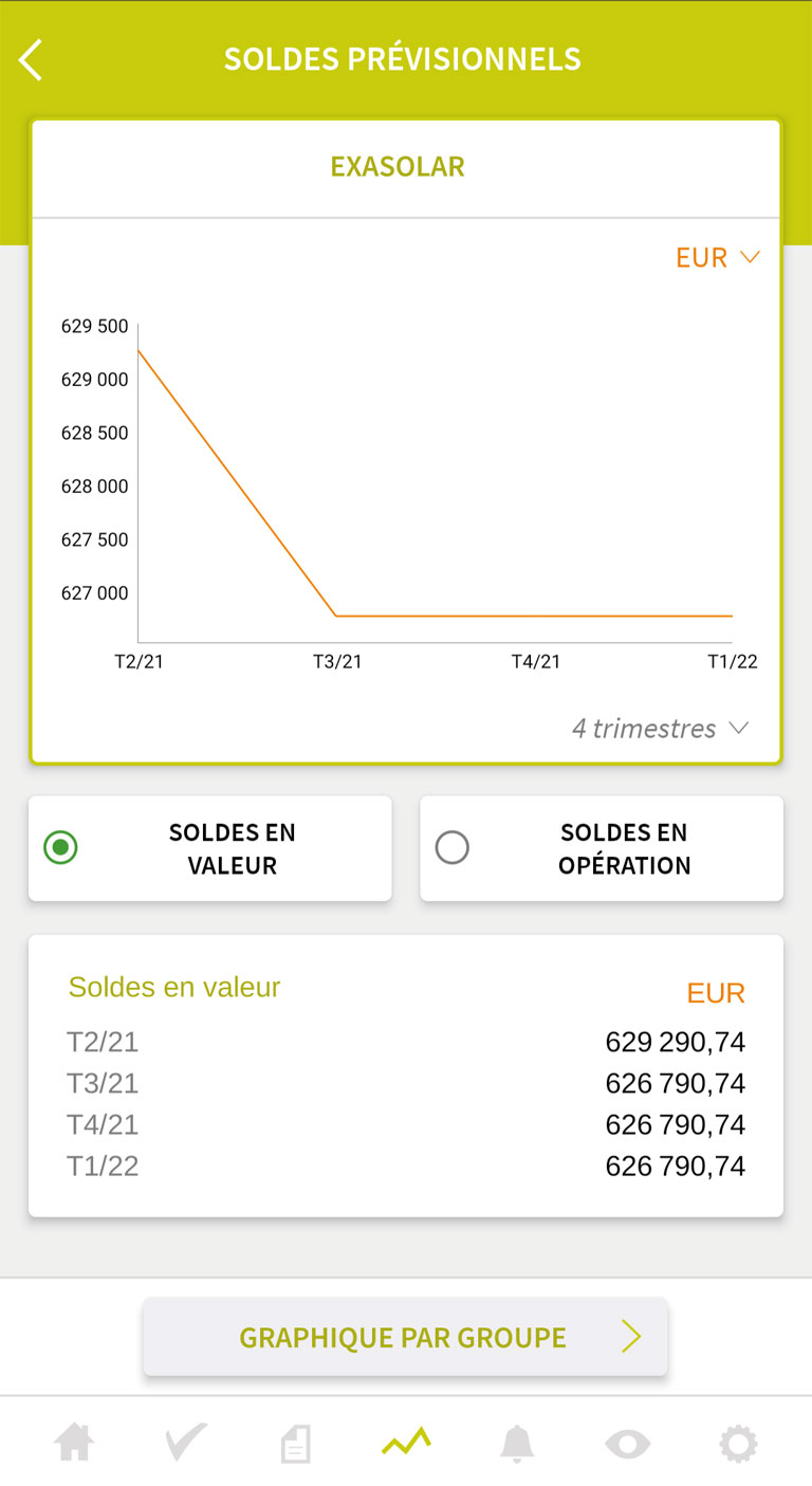 Capture mobile soldes prévisionnels