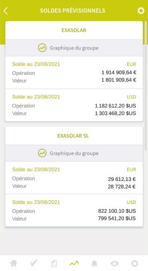 Capture mobile soldes prévisionnels 2